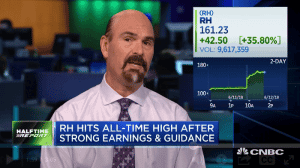 $RH call prices skyrocket 9-fold