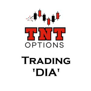 Trading the Market with $DIA