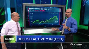 Bulls drill for fast profits in $USO