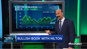 Bulls wake up to profits in $HLT