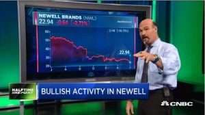 $NWL bulls double their money
