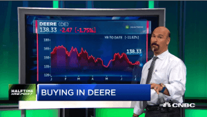 Jon Najarian Sees Unusual Option Activity in $DE & $NFLX