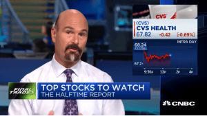 Jon Najarian Sees Unusual Option Activity in $CVS
