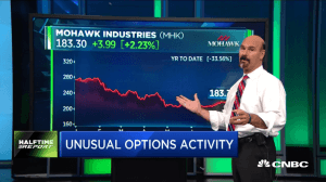 Jon Najarian Sees Unusual Option Activity in $MHK & $ARNC