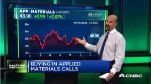 Jon Najarian Sees Unusual Option Activity in $AAL & $AMAT