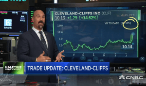 Calls score more gains in $CLF