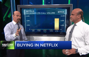 $NFLX bulls double their money