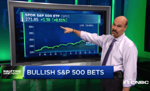 $SPY call prices surge fivefold