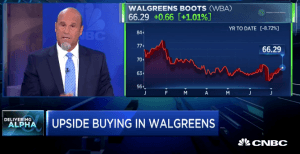 $WBA call prices surge fivefold