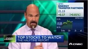 $ETP calls spike 12-fold overnight