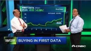 Najarian Brothers See Unusual Option Activity in $FDC, $YRCW & $NXPI