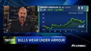 Jon Najarian Sees Unusual Option Activity in $UAA & $MGM