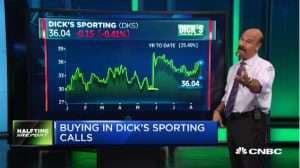 Jon Najarian Sees Unusual Option Activity in $JD, $DKS and $AAPL