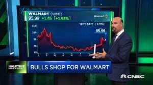 Jon Najarian Sees Unusual Option Activity in $WMT & $SNE