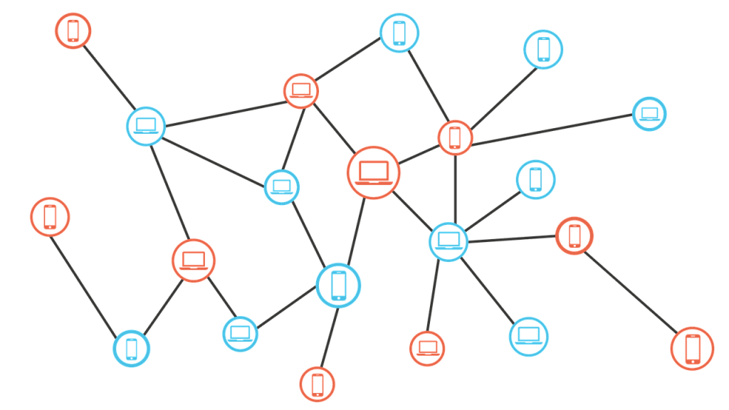 The World Bank is betting big on blockchain-based bonds via @techreview