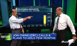 $CRC bulls rack up profits in a day