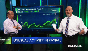 Traders double money in $PYPL
