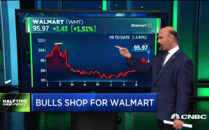 $WMT call prices quadruple