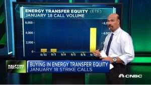 Jon Najarian Sees Unusual Option Activity in $BUD & $ETE