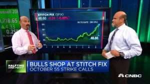 Najarian Brothers See Unusual Option Activity in $XLE & $SFIX