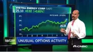 Jon Najarian Sees Unusual Option Activity in $VST & $ATVI