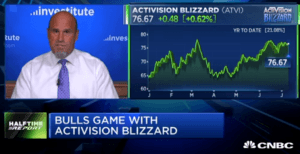 $ATVI calls quintuple overnight