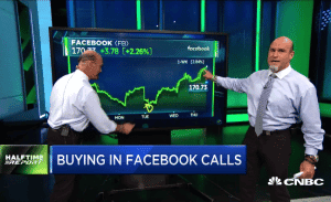 $FB calls spike higher in hours