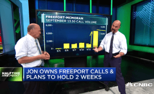 $FCX calls double in hours