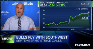 Call prices quintuple in $LUV