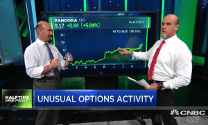 $P calls tune into more profits