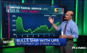 $UPS bulls double their money