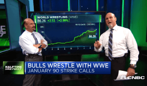$WWE bulls triple their money