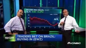 $EWZ bulls win on election results