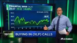 $XLF bulls triple their money