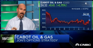 $COG call prices jump sixfold