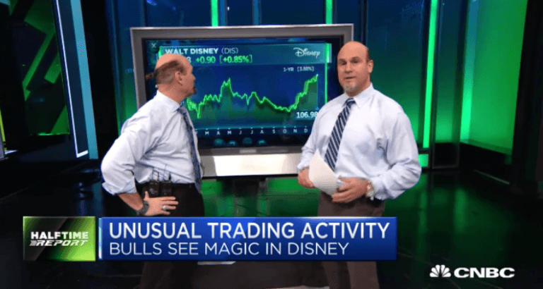 Bulls score large profits in $DIS
