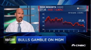 Call prices triple overnight in $MGM