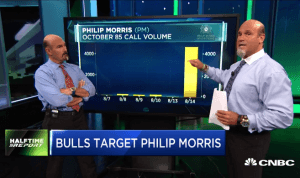 Calls fire up large gains in $PM