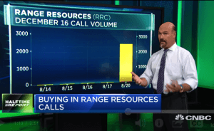 $RRC bulls double their money