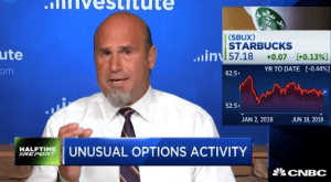 $SBUX bulls score big in hours