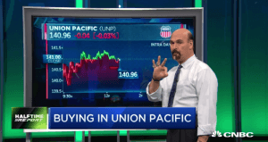 $UNP bulls rack up large gains
