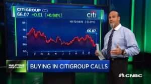 Pete Najarian Sees Unusual Option Activity in $C