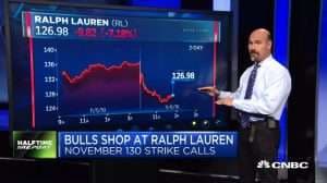 Jon Najarian Sees Unusual Option Activity in $RL