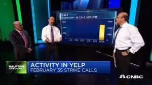 Najarian Brothers See Unusual Option Activity in $YELP, $V & $ORCL