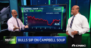 $CPB bulls double their money