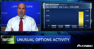 Call buyers score again in $MSFT