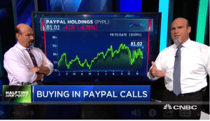 Calls ring up profits with $PYPL