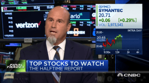 $SYMC calls surge sixfold in days