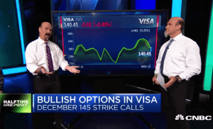 $V call buyers rack up big profits