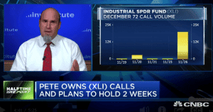 Bulls double their money in $XLI
